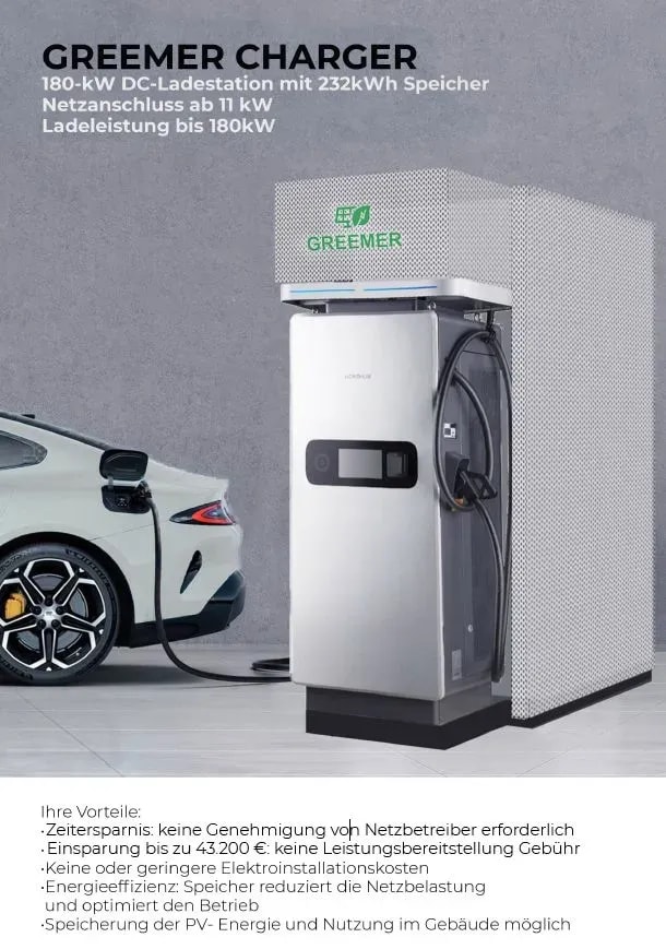 PV Anlage mit Speicher & Wallbox in Wien kaufen