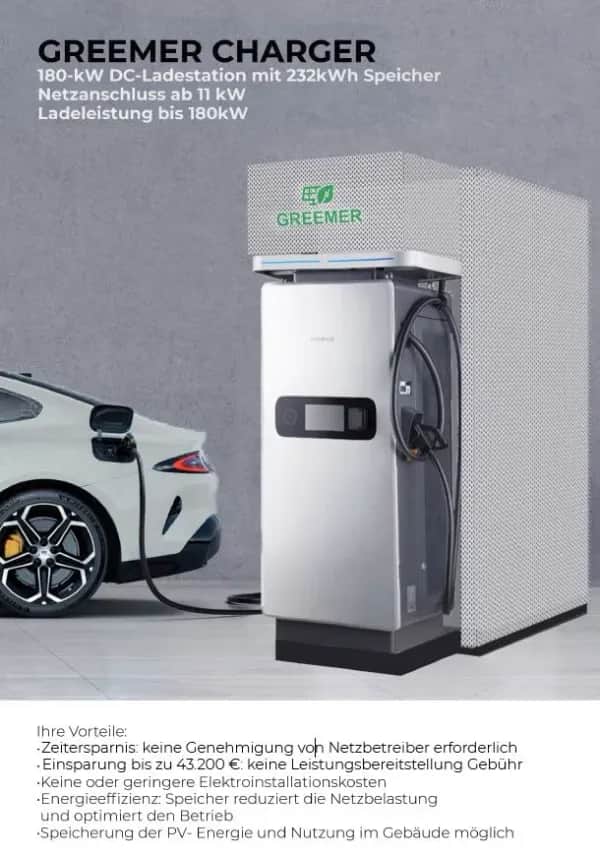PV Anlage mit Speicher & Wallbox in Wien kaufen